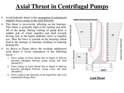 axial and radial thrust in centrifugal pump|centrifugal pump force chart.